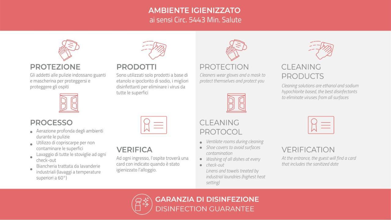 Appartamento Italianway - Minturno 9 Milano Esterno foto